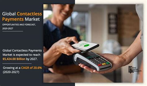 contactless payment market growth